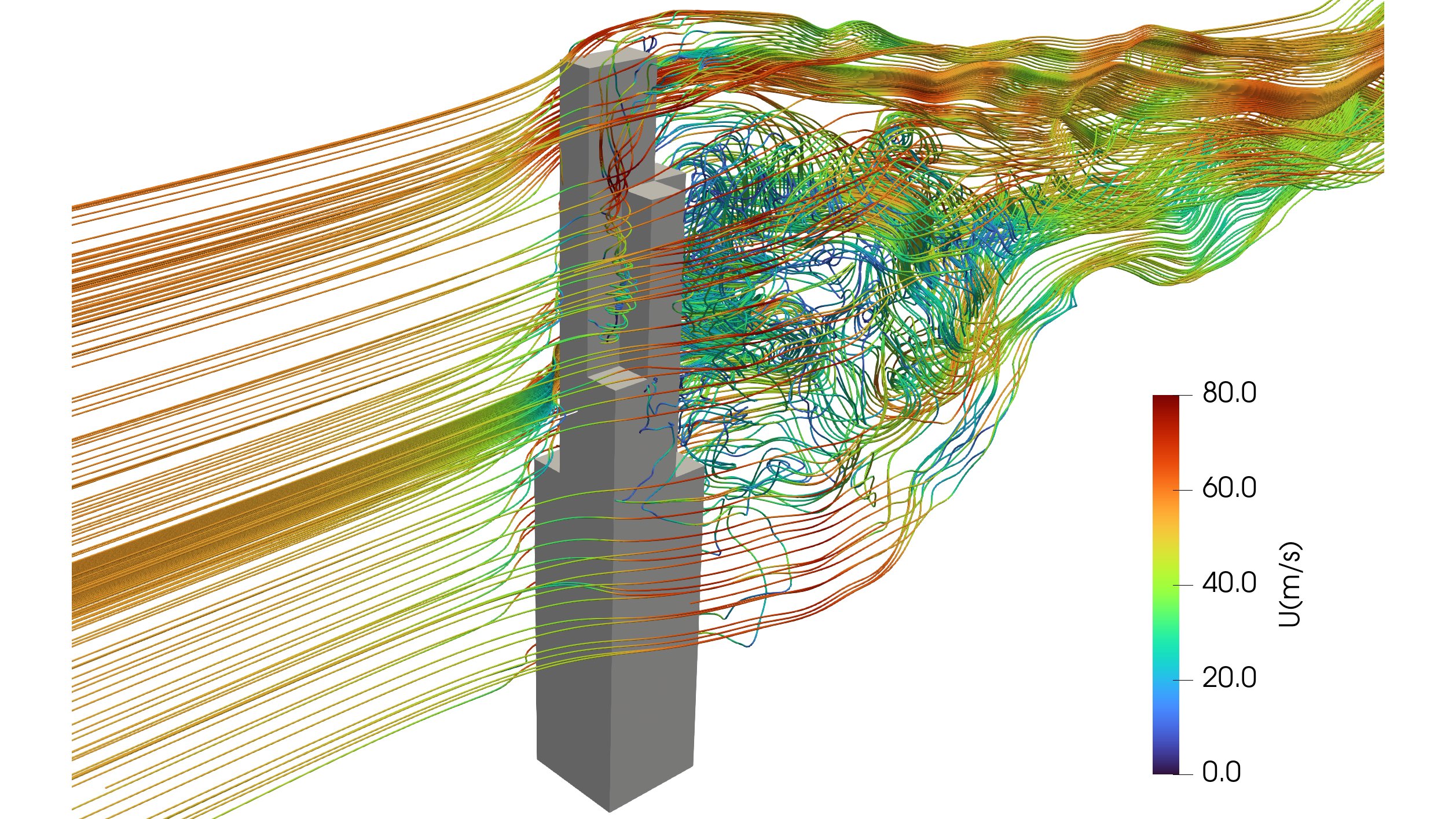 CFD Model for an Isolated Building with Complex Geometry